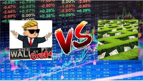 reddit wall street bets|Options Explained .